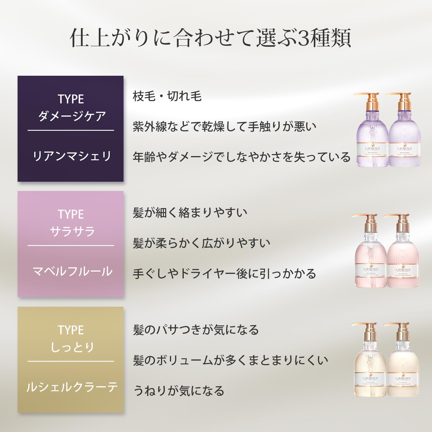 Amazon | ロウレンス シャンプー＆トリートメント本体セット (リアン